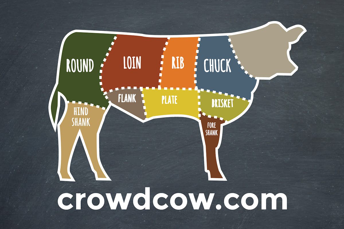 Crowd Cow Opens Its Unique “Cow Sharing” Marketplace to Consumers Nationwide